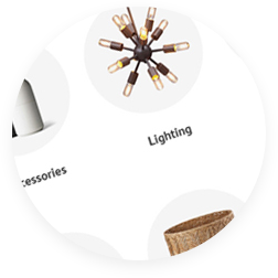 Theme Modules - nested collection